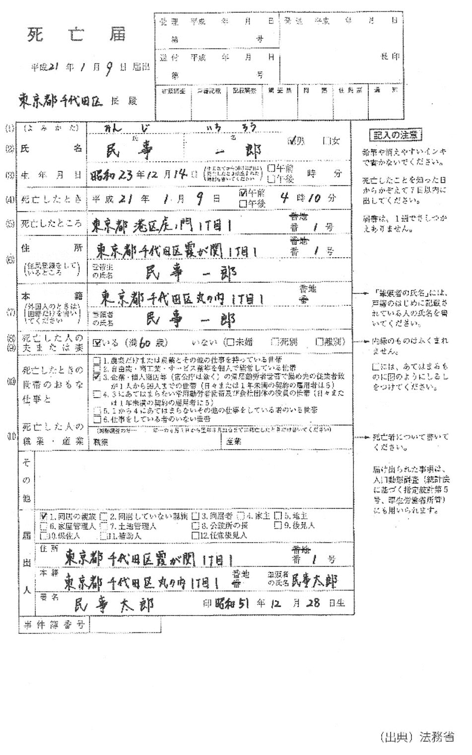 ストア 死亡診断書 出生証明書 死産証書記入マニュアル―平成7年版